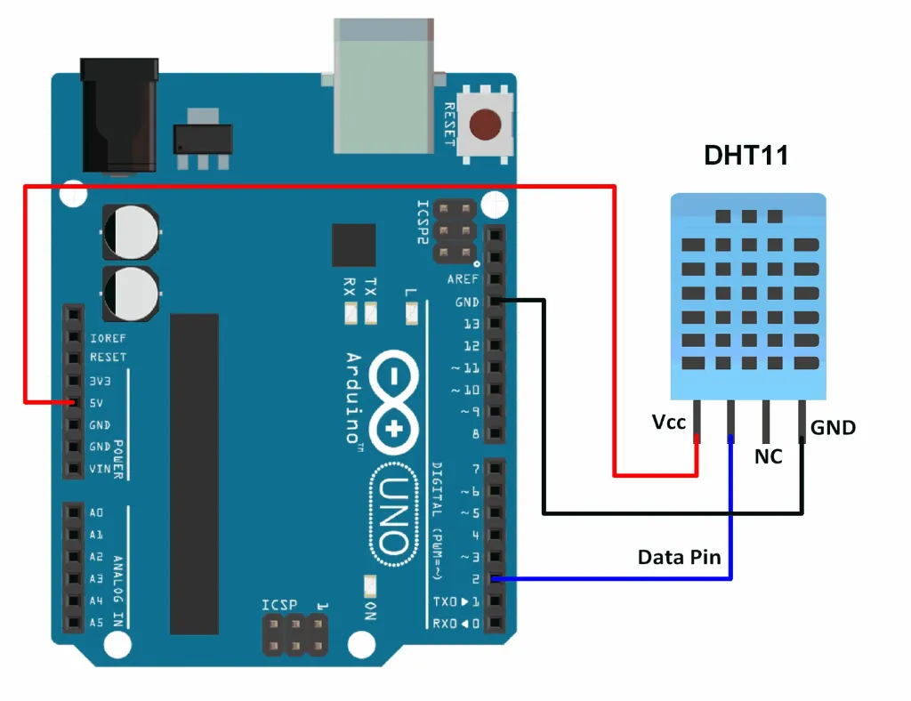 DHT11_Interfacing_Diagram.webp