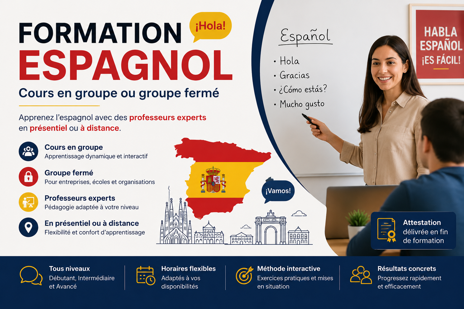 🇪🇸 Espagnol Professionnel – Cours en Groupe ou Groupe Fermé